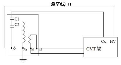 電容C1和tgδ1 ,C2和tgδ2的接線 電容C1和tgδ1 ,C2和tgδ2的接線
