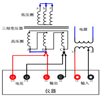 “D”型三相變壓器試驗BC相接線圖 “D”型三相變壓器試驗BC相接線圖
