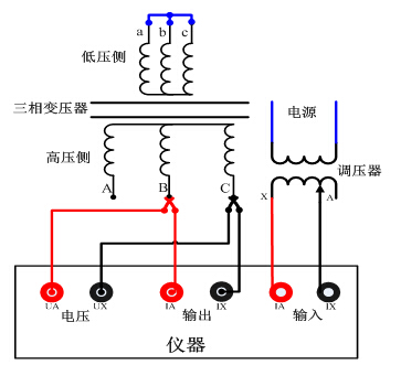 “Y”型三相變壓器試驗BC相接線圖 “Y”型三相變壓器試驗BC相接線圖