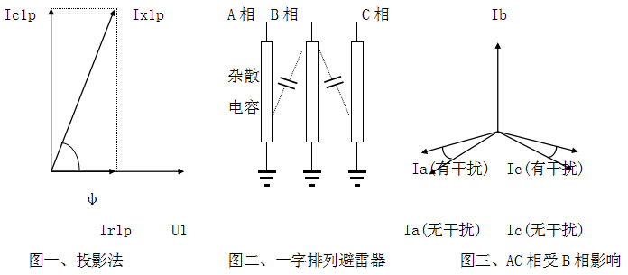 氧化鋅避雷器測量原理圖 氧化鋅避雷器測量原理圖