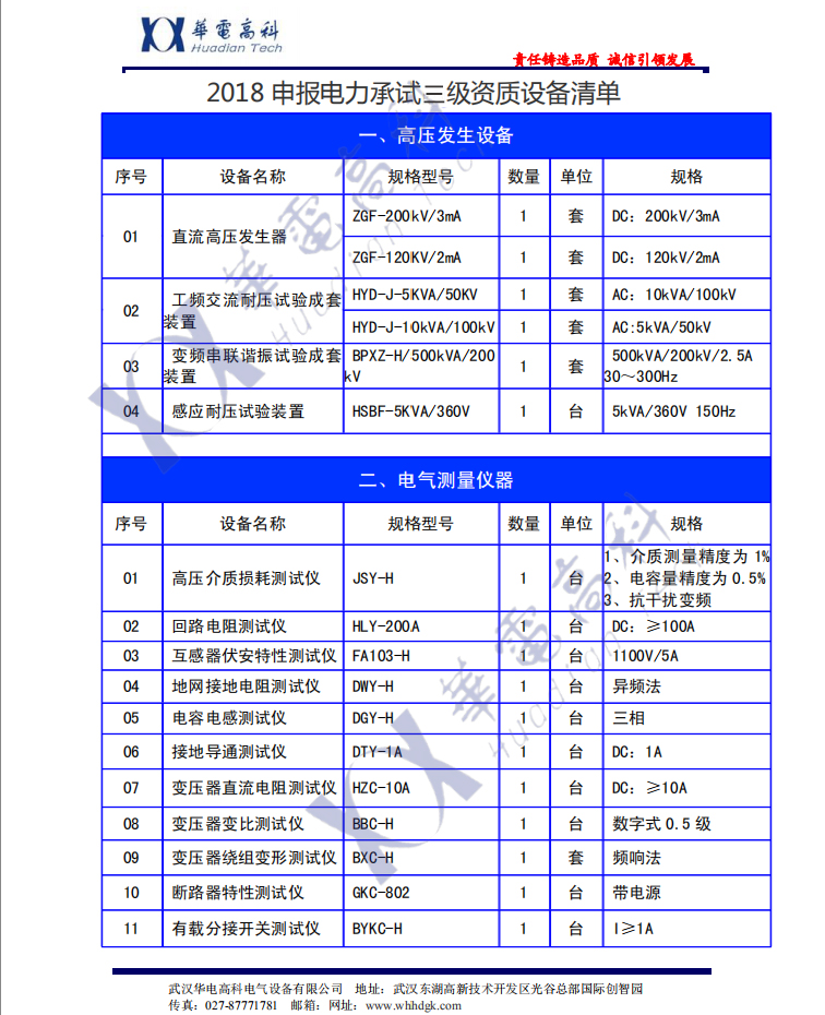 2018申報(bào)電力承試三級(jí)資質(zhì)設(shè)備清單 2018申報(bào)電力承試三級(jí)資質(zhì)設(shè)備清單