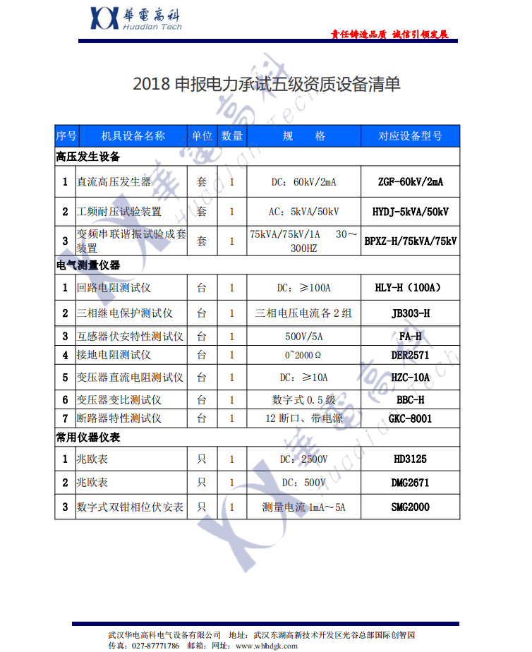 2018申報電力承試五級資質設備清單 2018申報電力承試五級資質設備清單